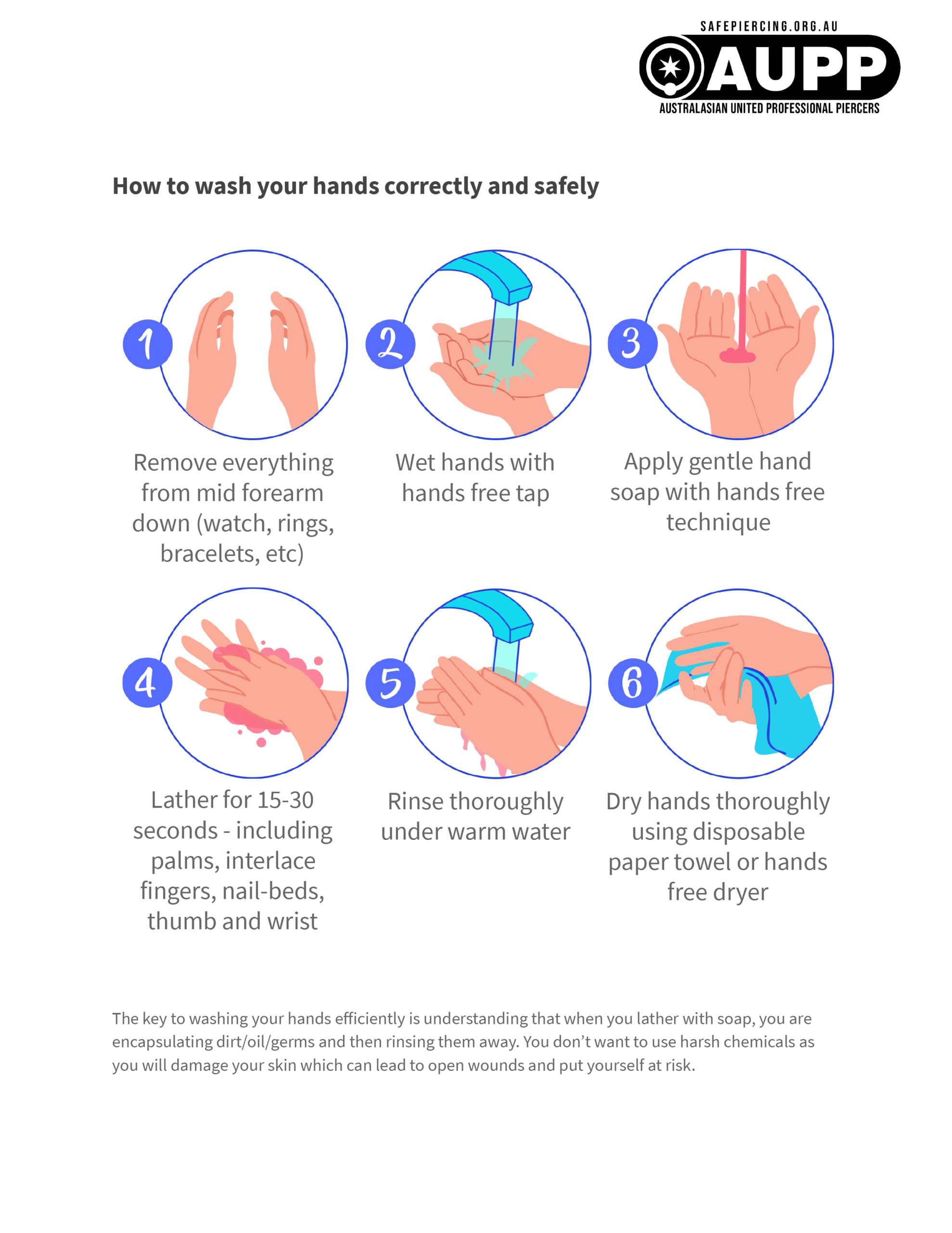 Gloves Hand Washing Australasian United Professional Piercers