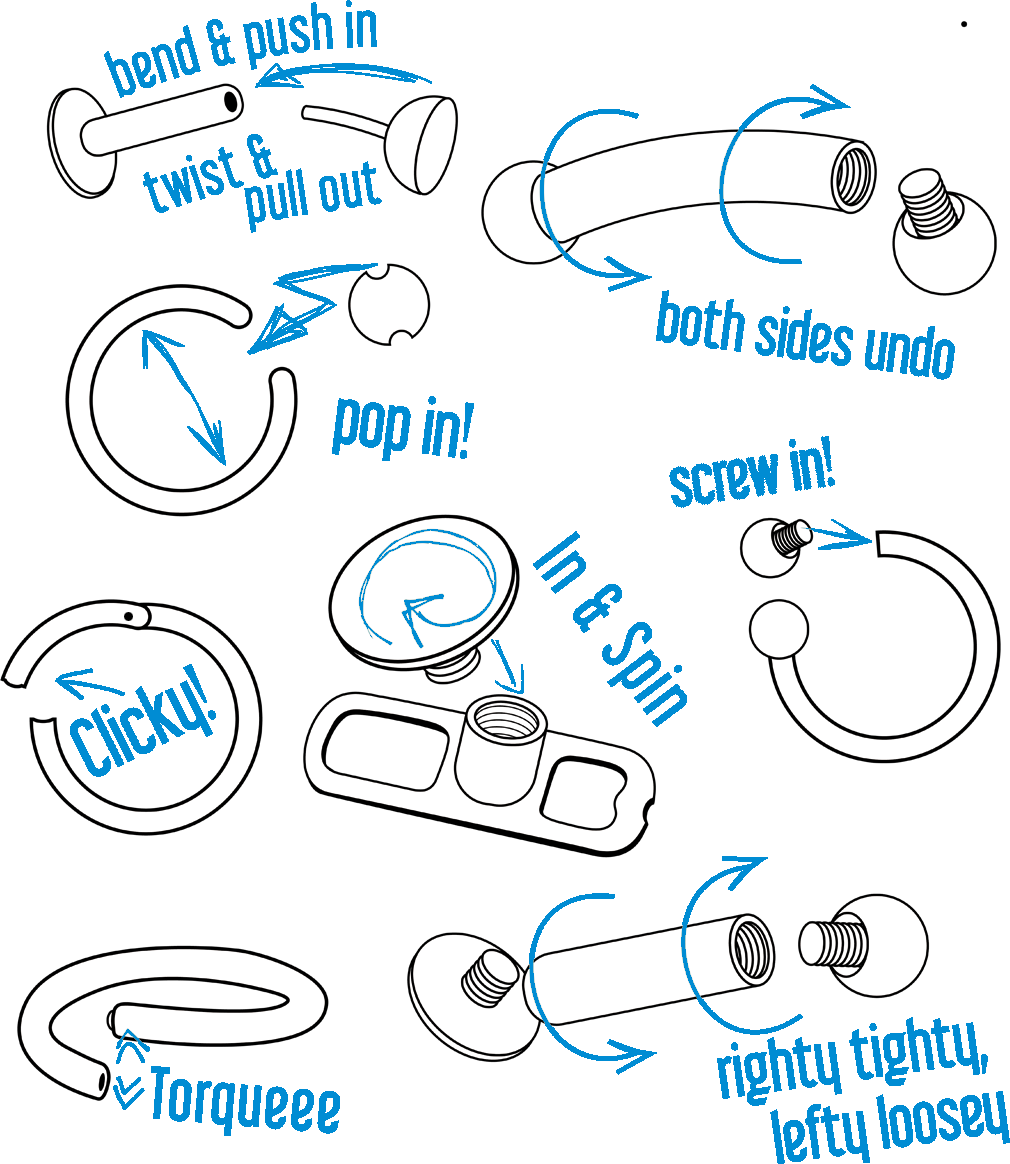 Body Jewellery HowTo Australasian United Professional Piercers