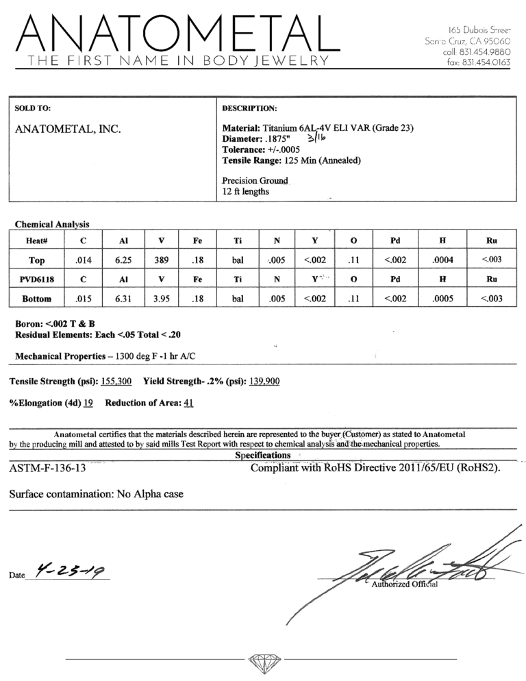 Mill Certificates & Material Data Safety Sheets Australasian United